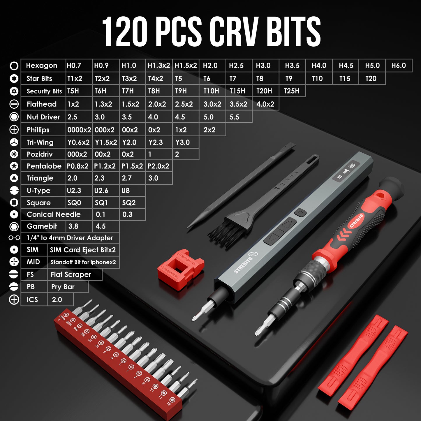 STREBITO 144-Piece Upgraded Electric Screwdriver, Max 0.7 N.m, 120 Magnetic Bits, 5-gear Torque Adjustment, Precision Screwdriver Set, Repair Tool Kit for Tech, Electronics and PC